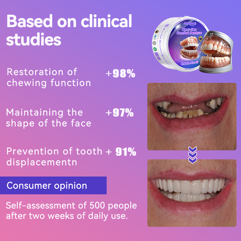𝐉𝐚𝐬𝐬𝐞𝐞𝐦® Latest Premium Comfort Dentures💕 (High-End Dentures, Easy to Wear - Limited Time 70% Discount)🔥