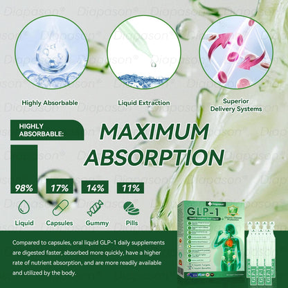 𝑶𝒇𝒇𝒊𝒄𝒊𝒂𝒍 𝑺𝒕𝒐𝒓𝒆🍀 | 𝐃𝒊𝓪𝐩𝓪𝙨𝐨𝒏®Ｇ𝖫𝑃-𝟏 9 𝐼𝑁 1 𝐻𝑒𝑎𝑙𝑡ℎ 𝑆𝑜𝑙𝑢𝑡𝑖𝑜𝑛 𝐎𝑟𝑎𝑙 𝐿𝑖𝑞𝑢𝑖𝑑—— 𝐶ℎ𝑟𝑜𝑛𝑖𝑐 𝐷𝑖𝑠𝑒𝑎𝑠𝑒 𝑃𝑟𝑜𝑡𝑒𝑐𝑡𝑖𝑜𝑛 𝐹𝑜𝑟𝑚𝑢𝑙𝑎